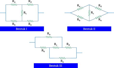 Jembatan Wheatstone Lengkap Penurunan Rumus