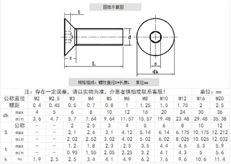 25pcs M6x30mm M6*30 DIN7991 Metric Thread Stainless Steel Flat ...