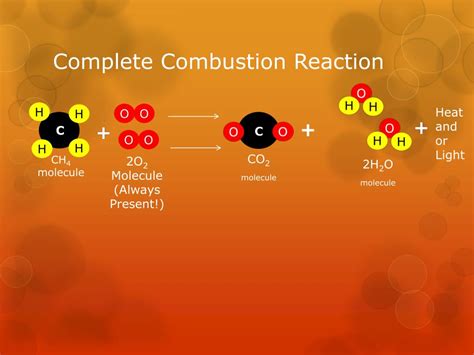 PPT - COMBUSTION REACTIONS PowerPoint Presentation, free download - ID ...