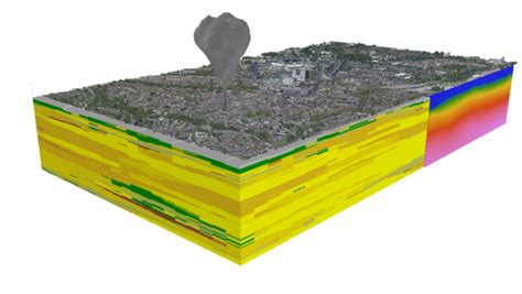 Subsurface and geological features—3D Workflows | Documentation