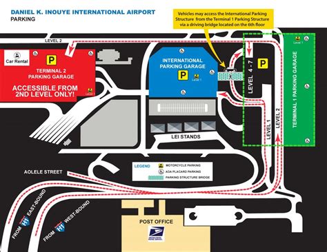 Daniel K. Inouye International Airport | Parking