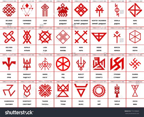 Large Set Vector Images Symbols Slavic Stock Vector (Royalty Free ...