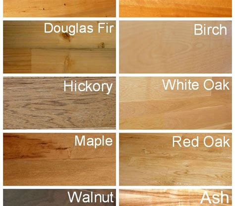 All Types Of Hardwood Flooring – Flooring Guide by Cinvex