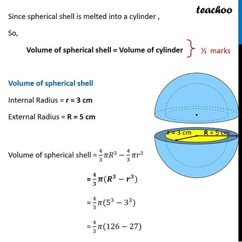 Outer Shell Material Meaning at David Underwood blog