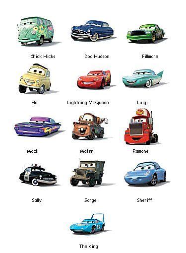 Cars Names and Pictures - MohammedkruwPacheco