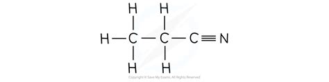 CIE A Level Chemistry复习笔记3.7.2 Nitriles & Hydroxynitriles-翰林国际教育