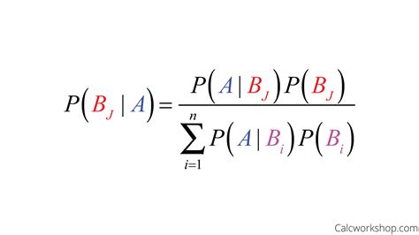 Bayesian Probability