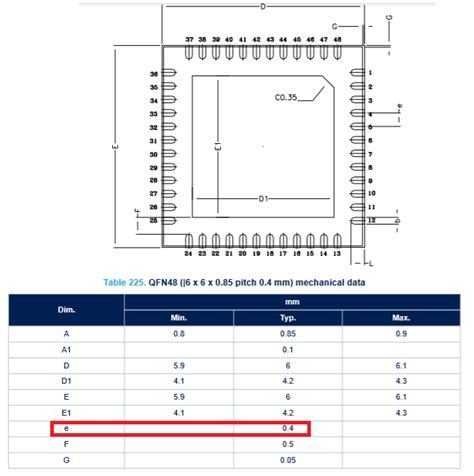 Soldering 0.4mm pitch QFN 48 chip - Electrical Engineering Stack Exchange