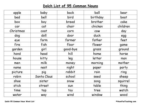 Dolch Word List of Common Nouns • Have Fun Teaching