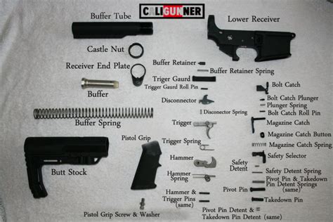 AR 15 Assembly Video: Step-by-Step Guide for Easy Assembly - News Military