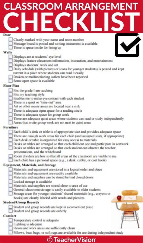 Classroom checklist – Artofit