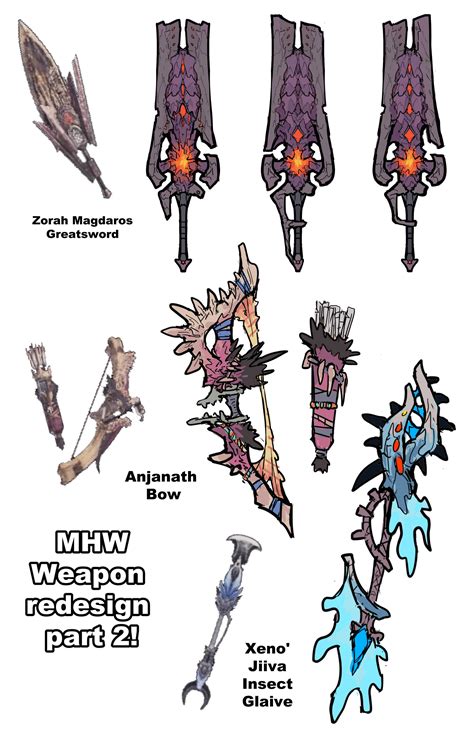 MHW - Weapon redesign second video done : MonsterHunter