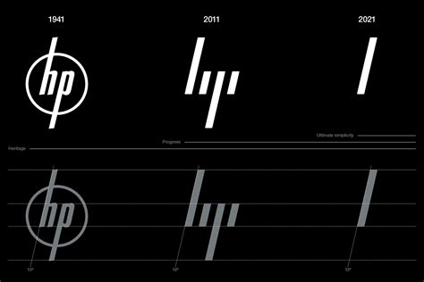 How HP's brilliant new logo came to be | The Verge