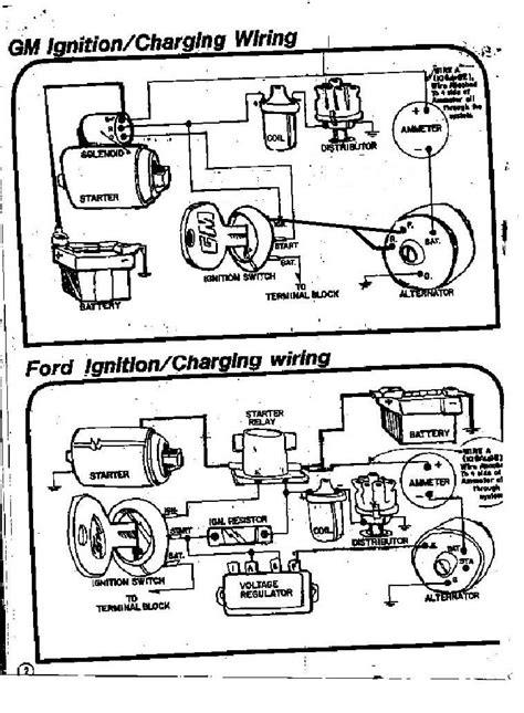 hot rod wiring diagram download - Wiring Diagram and Schematics