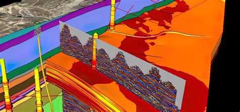 The Advantages of Visualizing Subsurface Data Types for Prospect Analysis