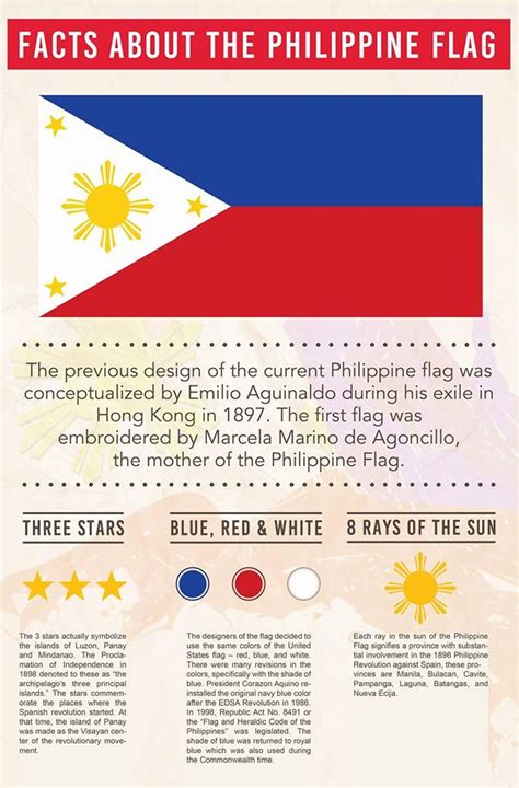 8 Rays Of Philippine Flag