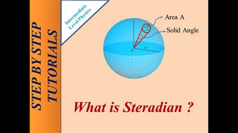 Steradian || What is Steradian ? || Unit of Solid Angle - YouTube