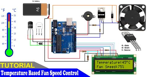 Temperature Based Fan Speed Controller Using Arduino, 41% OFF