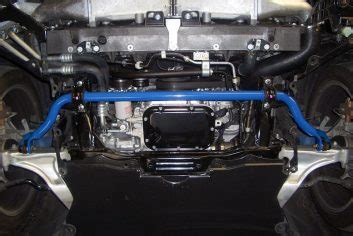 Stabilizer Bar: What is it? How does it work? - Car Pro