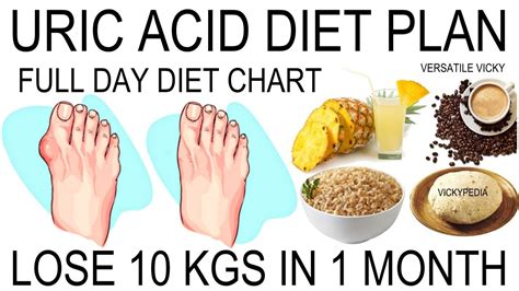 Diet chart for elevated uric acid levels - Tips and home remedies ...