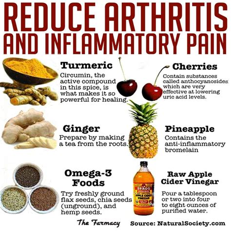 8 Best Foods For Rheumatoid Arthritis Sufferers: Eating Right for ...