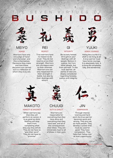 Japanese Quotes, Japanese Words, Japanese Art, Japanese Dragon, Samurai ...