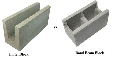 Bond Beam Block vs. Lintel Block Differences - The Constructor