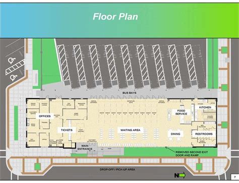 JRTC Greyhound Terminal Design Moving Forward | Metro Jacksonville ...