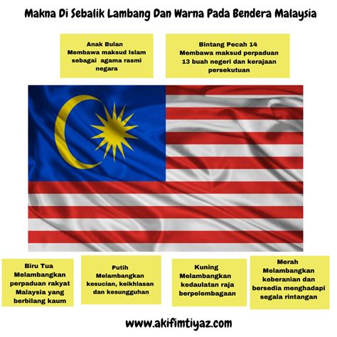 Warna Biru Pada Bendera Malaysia Melambangkan - MichaeltuTyler