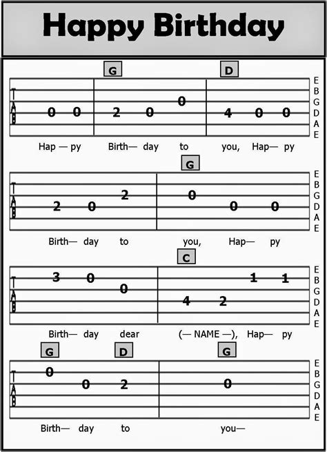 Pin on Tablature et tab de guitare