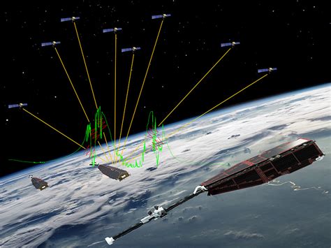 What Causes GPS Signal Loss on Satellites like Swarm? - Eos