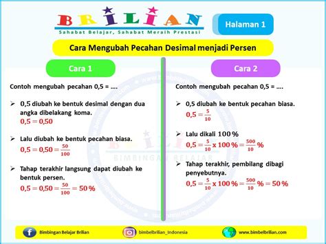 Cara Mengubah Pecahan Desimal menjadi Persen – Bimbel Brilian