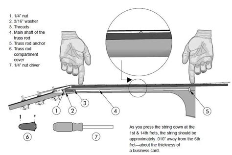 Do It Yourself - Guitar Truss Rod Adjustments