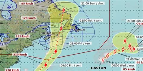 Track of Hurricane Fiona Becoming More Clear | VOCM