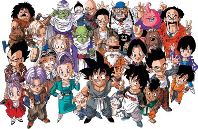 MasterRoshiFans: Universe 6 Dragon Ball Super Characters - Https ...