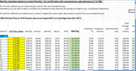 Minimum Wage Salary Calculator - CALCULATORUK FTE