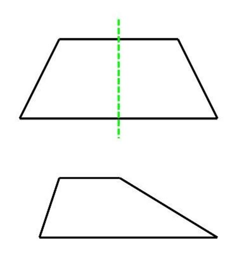 Eigenschappen van een trapezium of trapezium (wiskundige feiten) - Stam ...