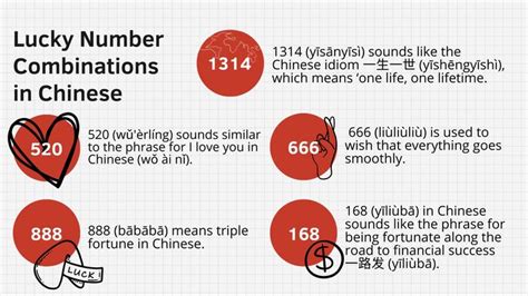 What Are the Lucky and Unlucky Number Combinations in Chinese?