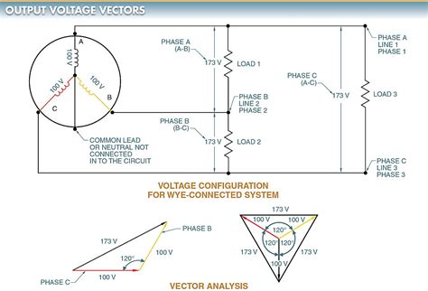 Ac Generator Circuit Diagram