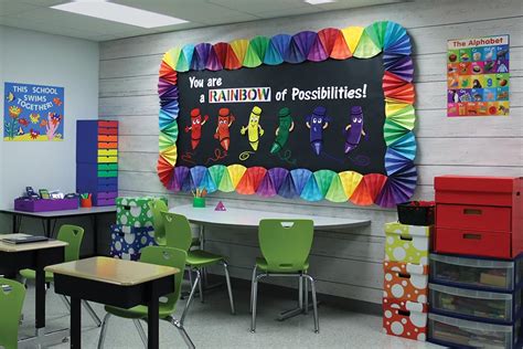 Classroom Decor Gallery Pacon Creative Products