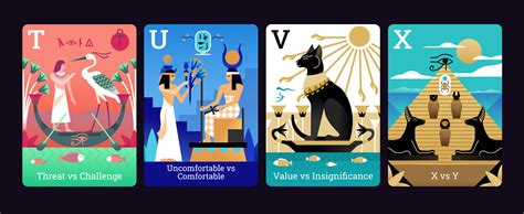 Oracle Cards on Behance