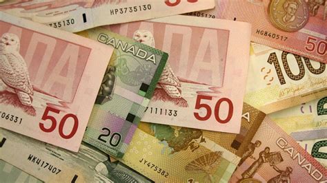 CAD/USD: Khám Phá Bí Mật Tỷ Giá Đô Canada và Đô Mỹ