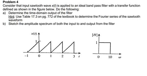 SOLVED: Problem Consider that input sawtooth wave x(t) is applied to an ...