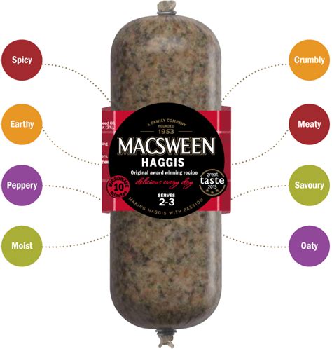 Macsween | What Is Haggis