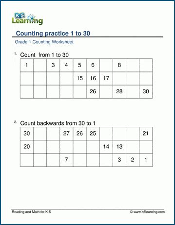 Counting practice (1-30) worksheets | K5 Learning