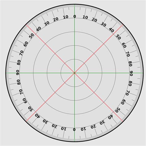 360 Degrees, semicircle, protractor, Percentage, ruler, turn, degree ...