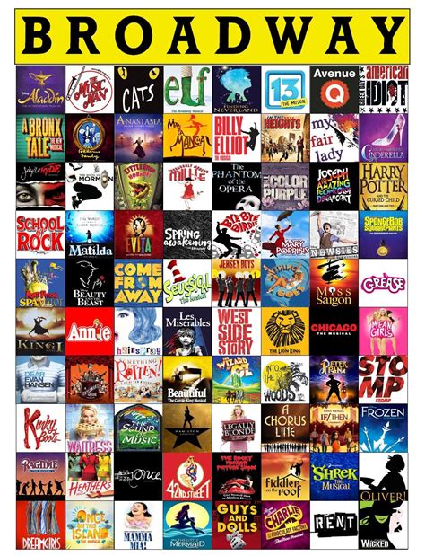 Broadway Quilt Musical Theater Fan Blanket Most Popular - Etsy UK