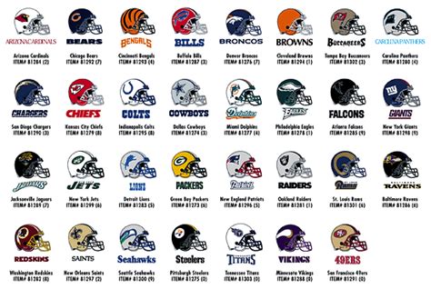 RJ's Sports Countdown: Top 10 NFL Teams of the Past 10 Years