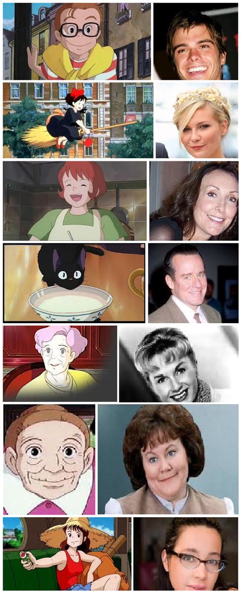 'Kiki's Delivery Service' characters & voice actors | Studio ghibli ...