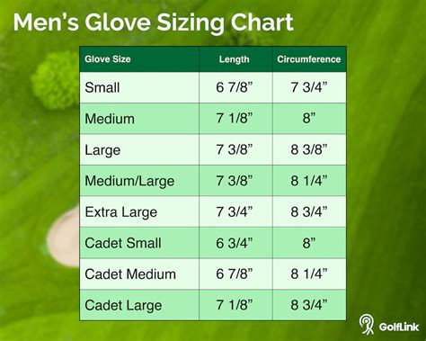 Golf Glove Size Chart: Sizing Made Simple Golflink.com